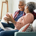 Retirement Income Sources: Exploring Your Options